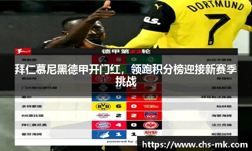 拜仁慕尼黑德甲开门红，领跑积分榜迎接新赛季挑战